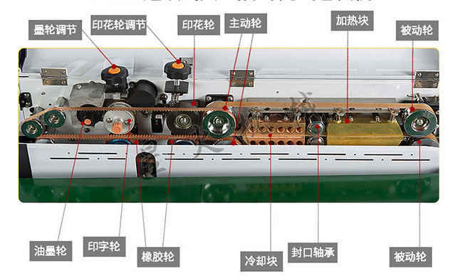 ȫԄӳڙCO(sh)会(x)(ji)ʈD