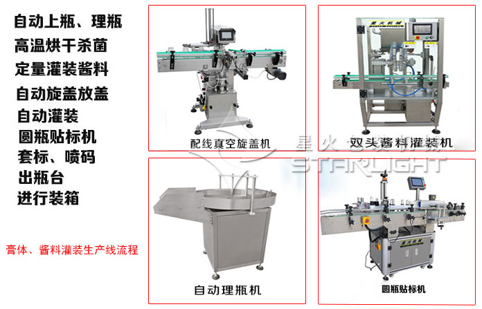 膏體灌裝生產(chǎn)線—醬料灌裝生產(chǎn)線細節(jié)